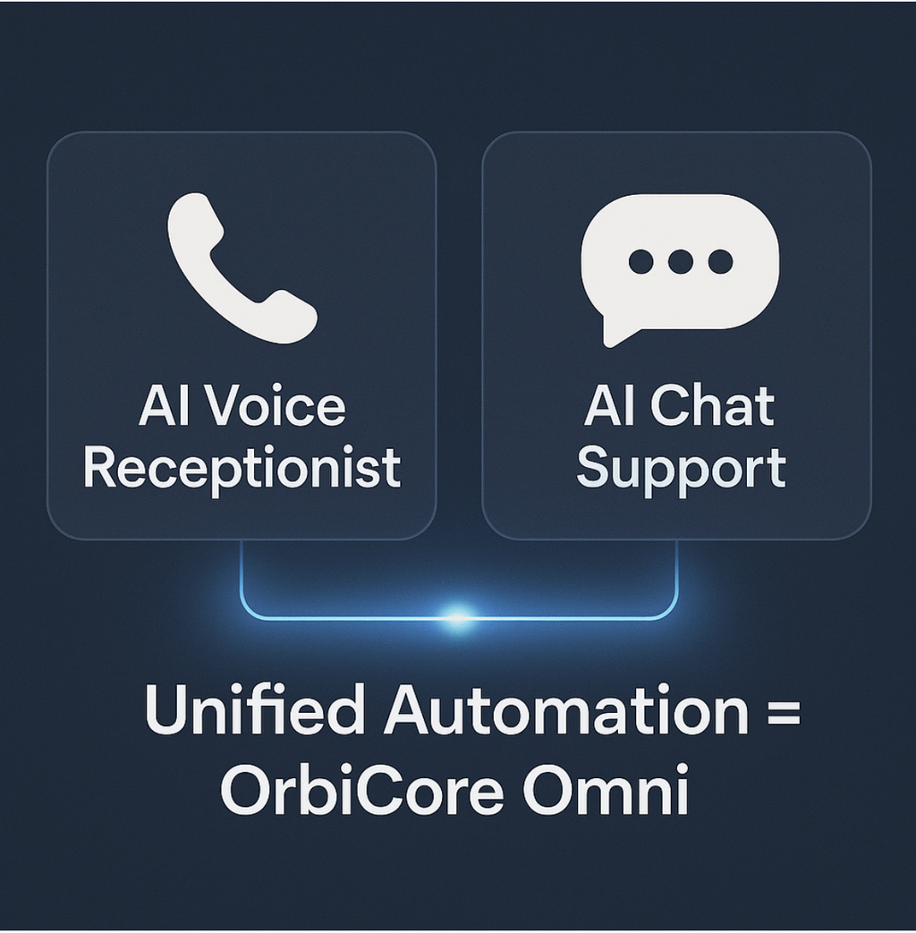 OrbiCore Omni — All-in-One AI Front Desk
